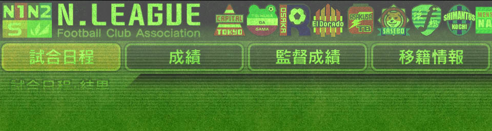 サッカー協会