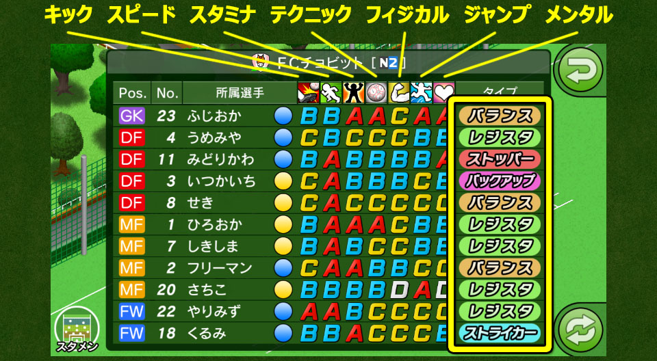 ホームタウン カルチョビットa公式サイト