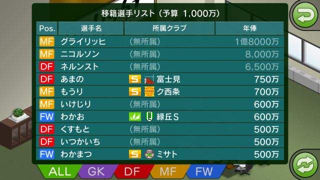カルチョビットAスマホイメージ