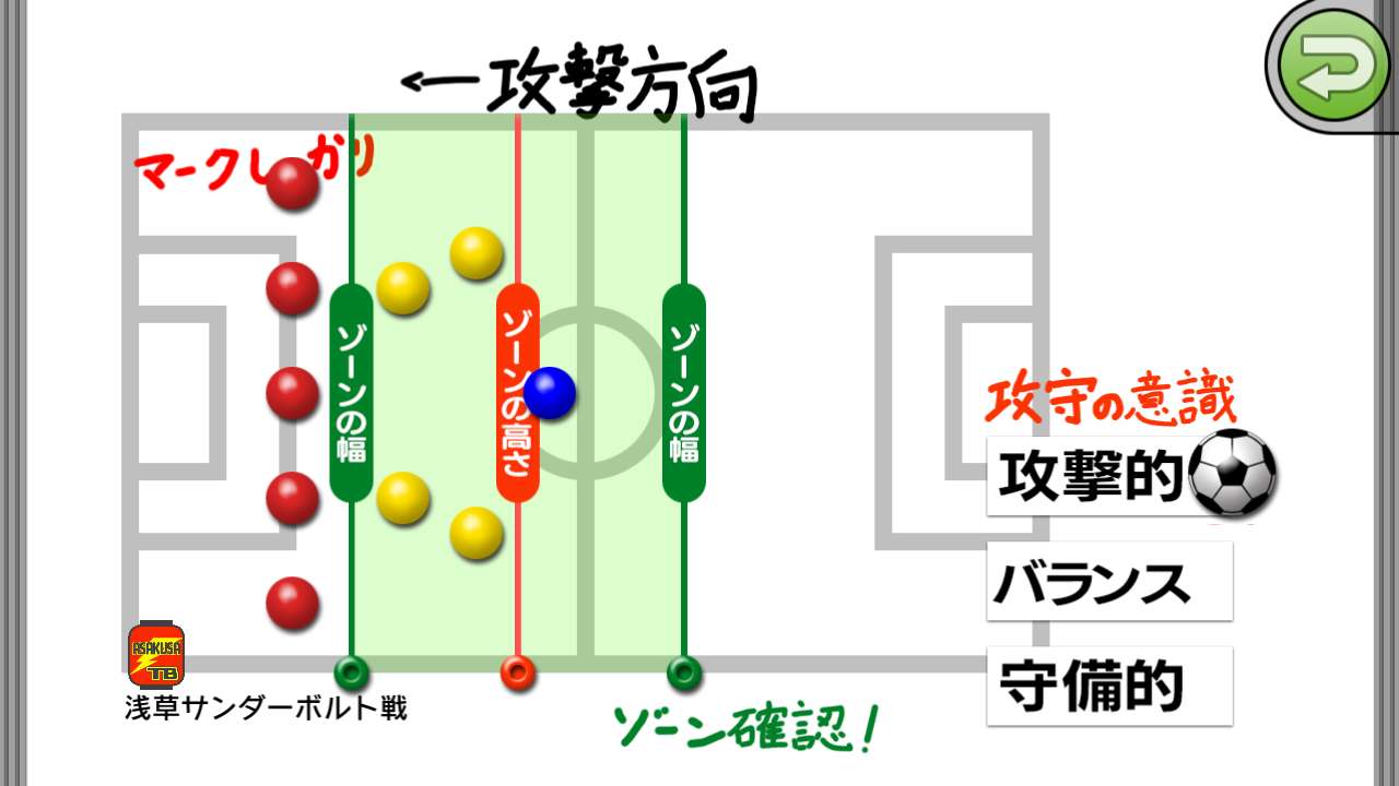 カルチョビット