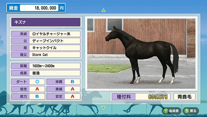 種牡馬・繁殖牝馬・ライバル馬は最新データ！