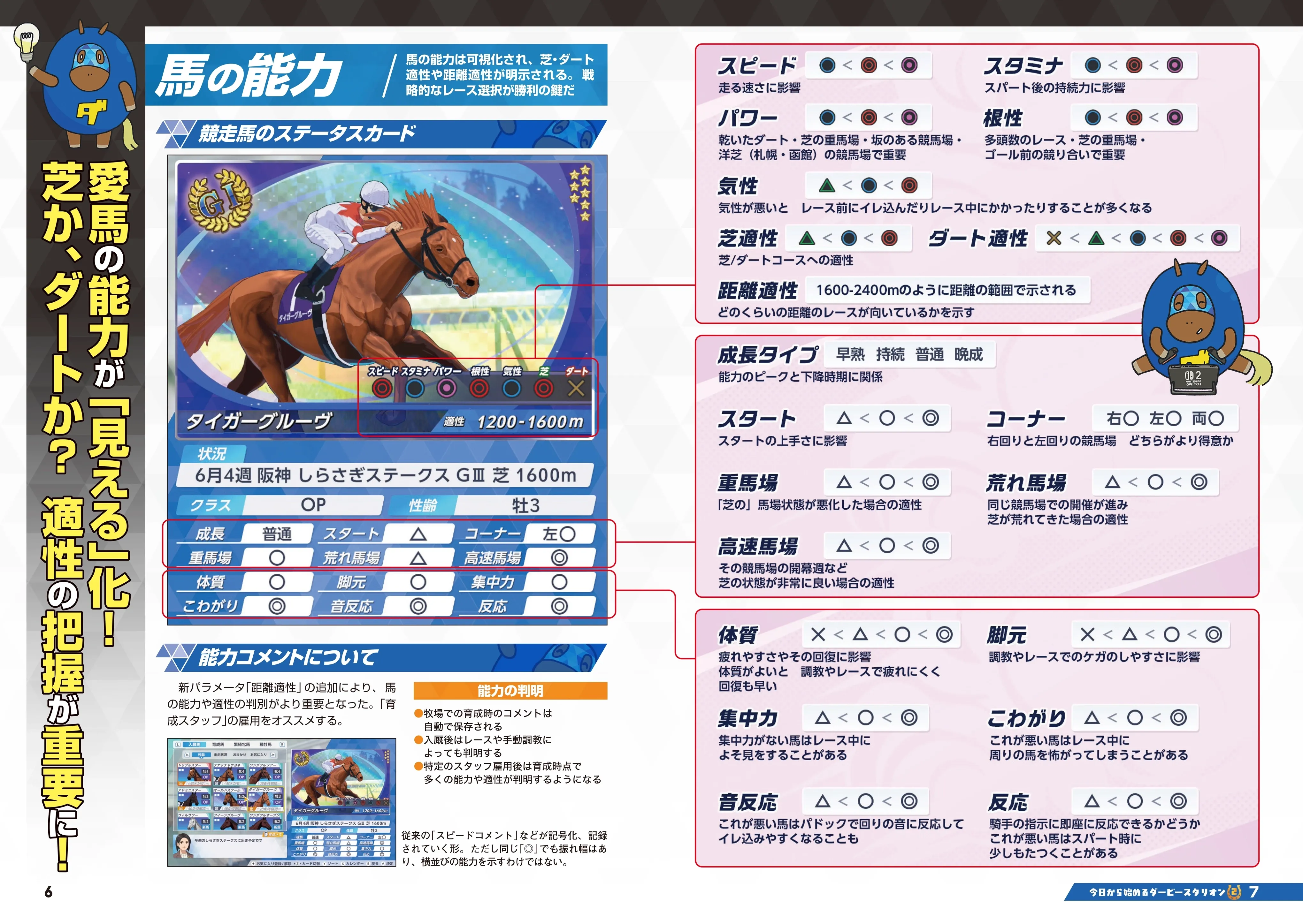 ダービースタリオン2 特別号 4ページ