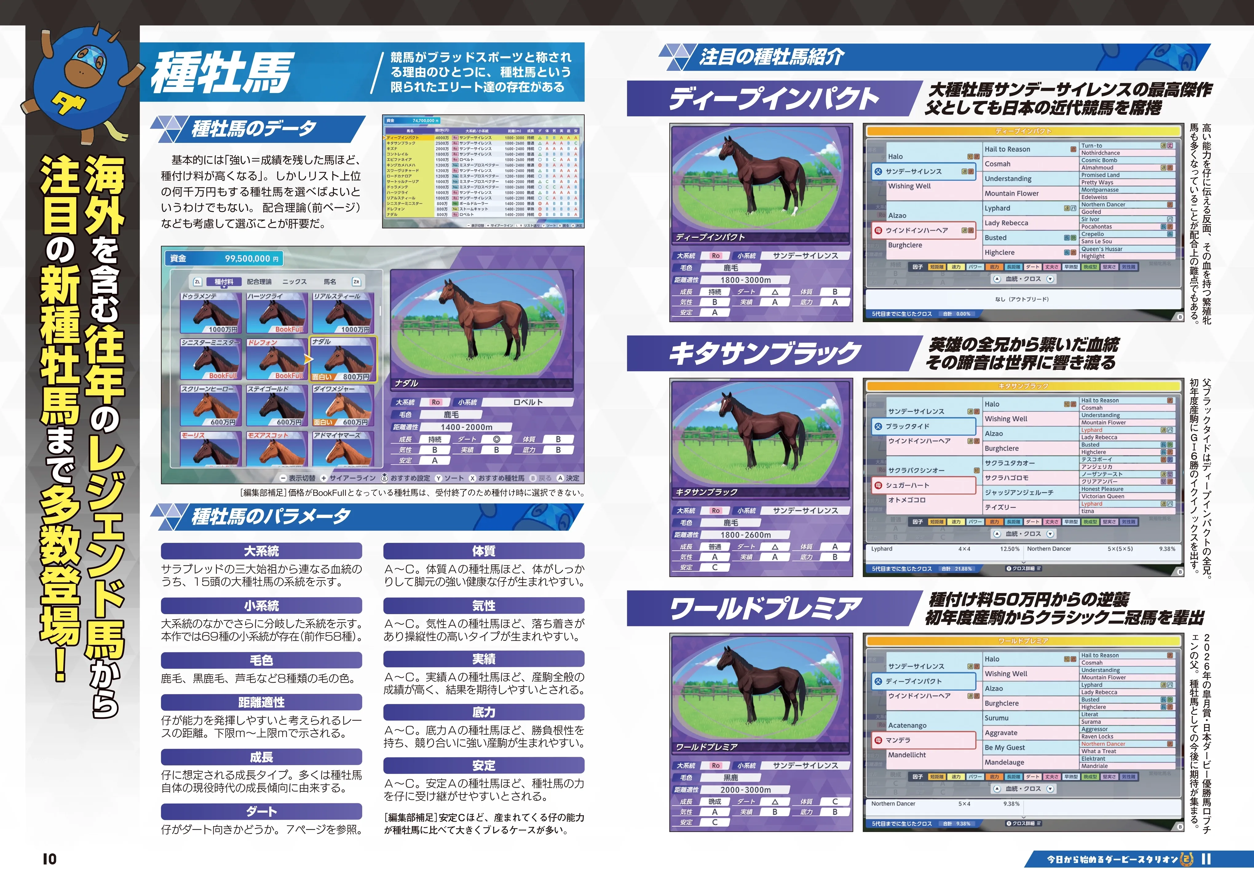 ダービースタリオン2 特別号 6ページ