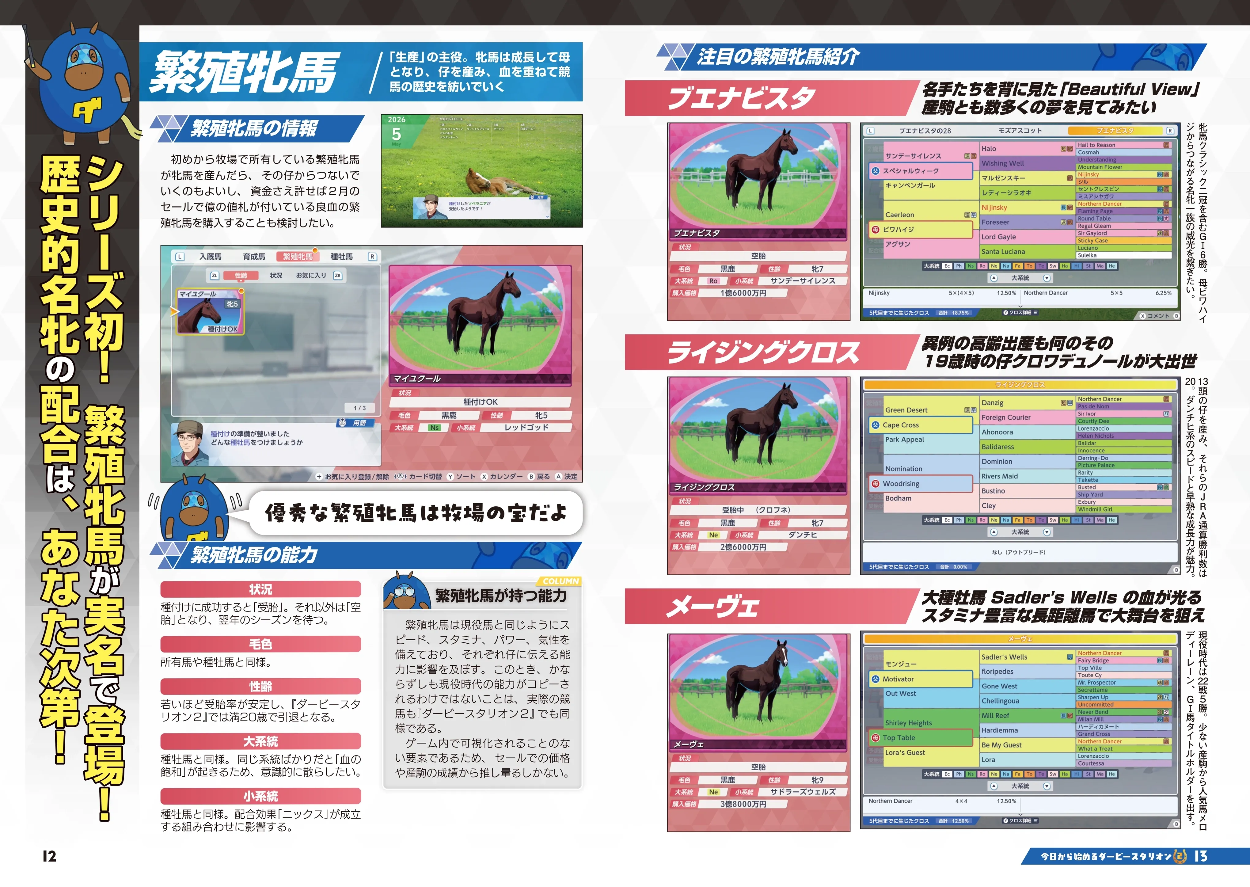 ダービースタリオン2 特別号 7ページ