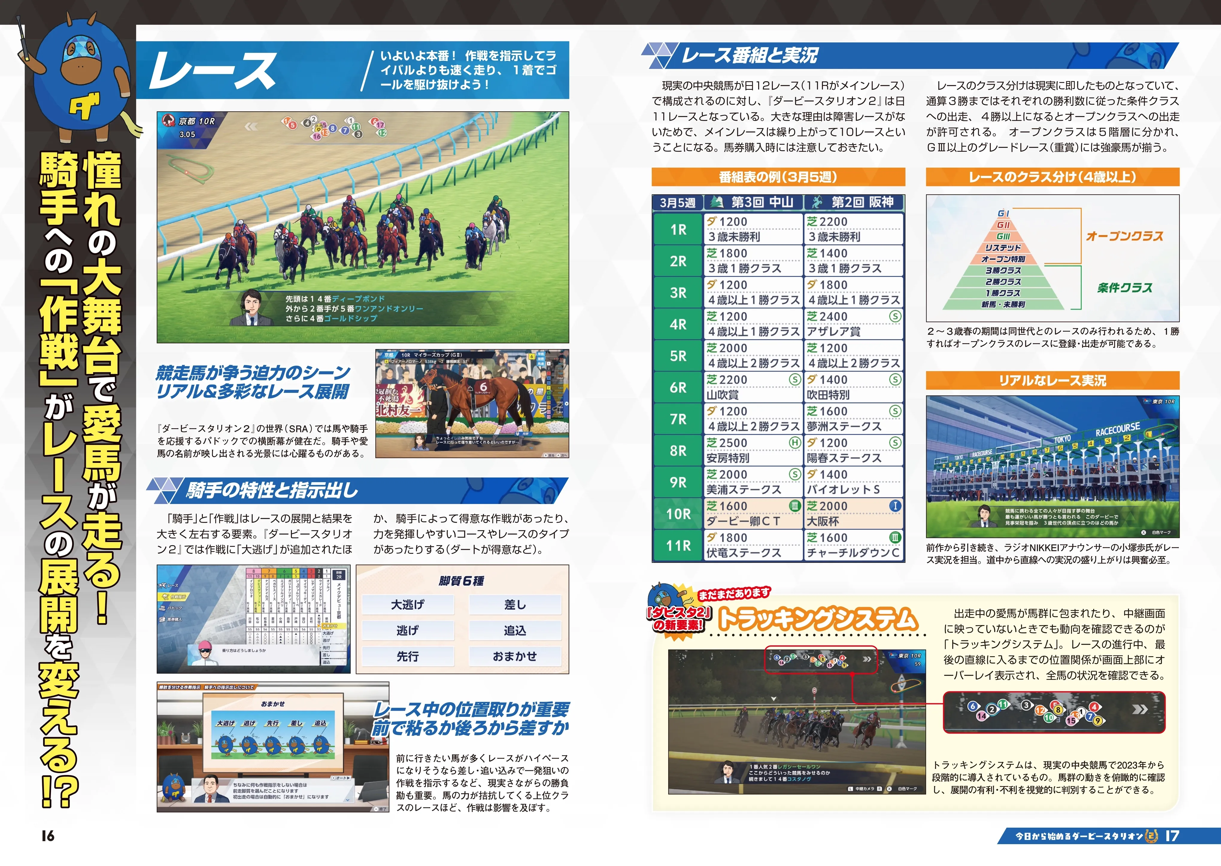 ダービースタリオン2 特別号 9ページ