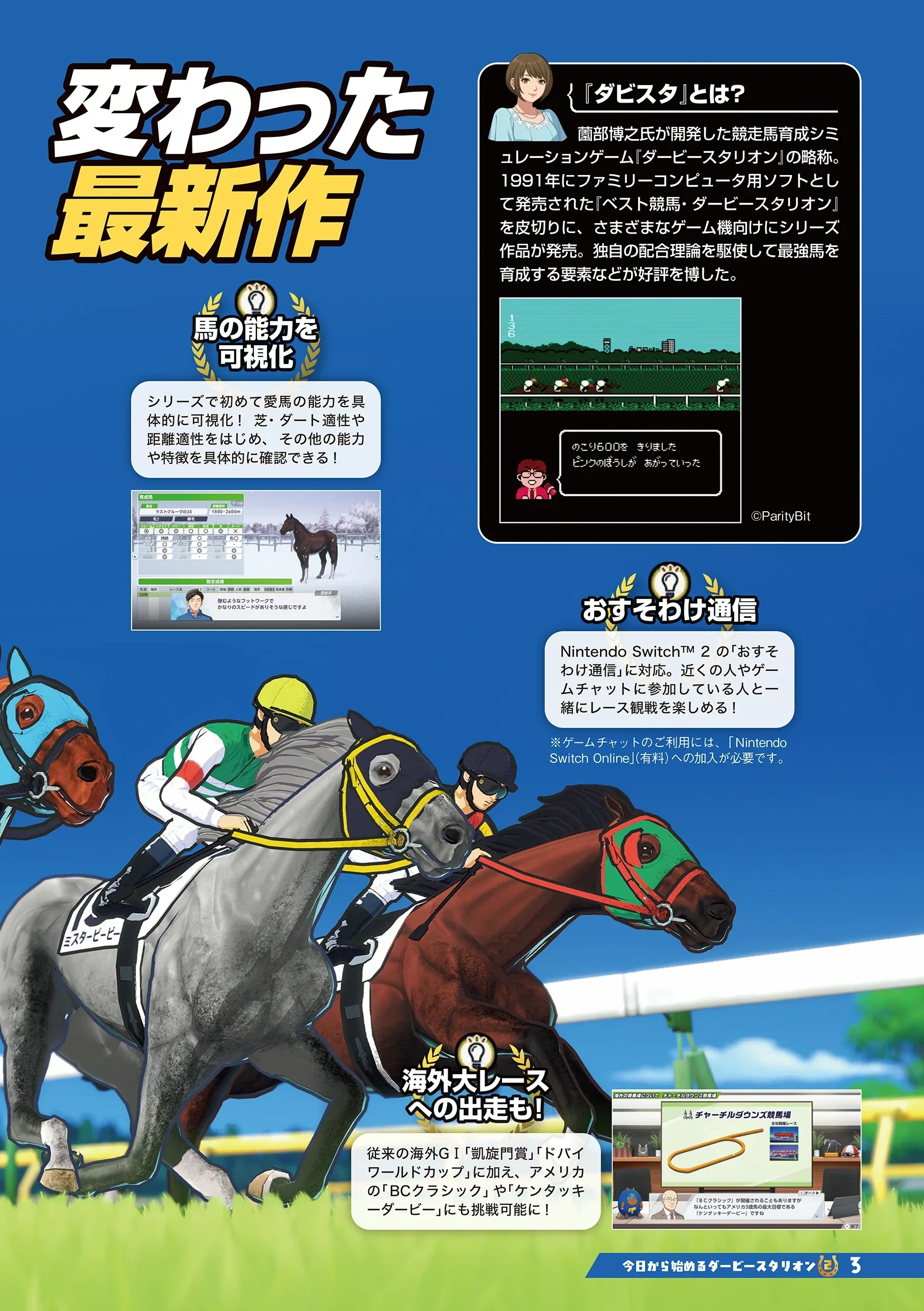 ダービースタリオン2