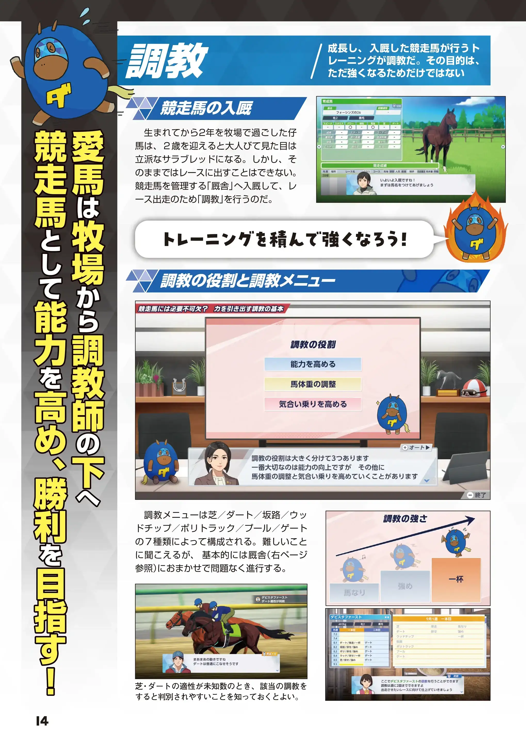 ダービースタリオン2 特別号 14ページ