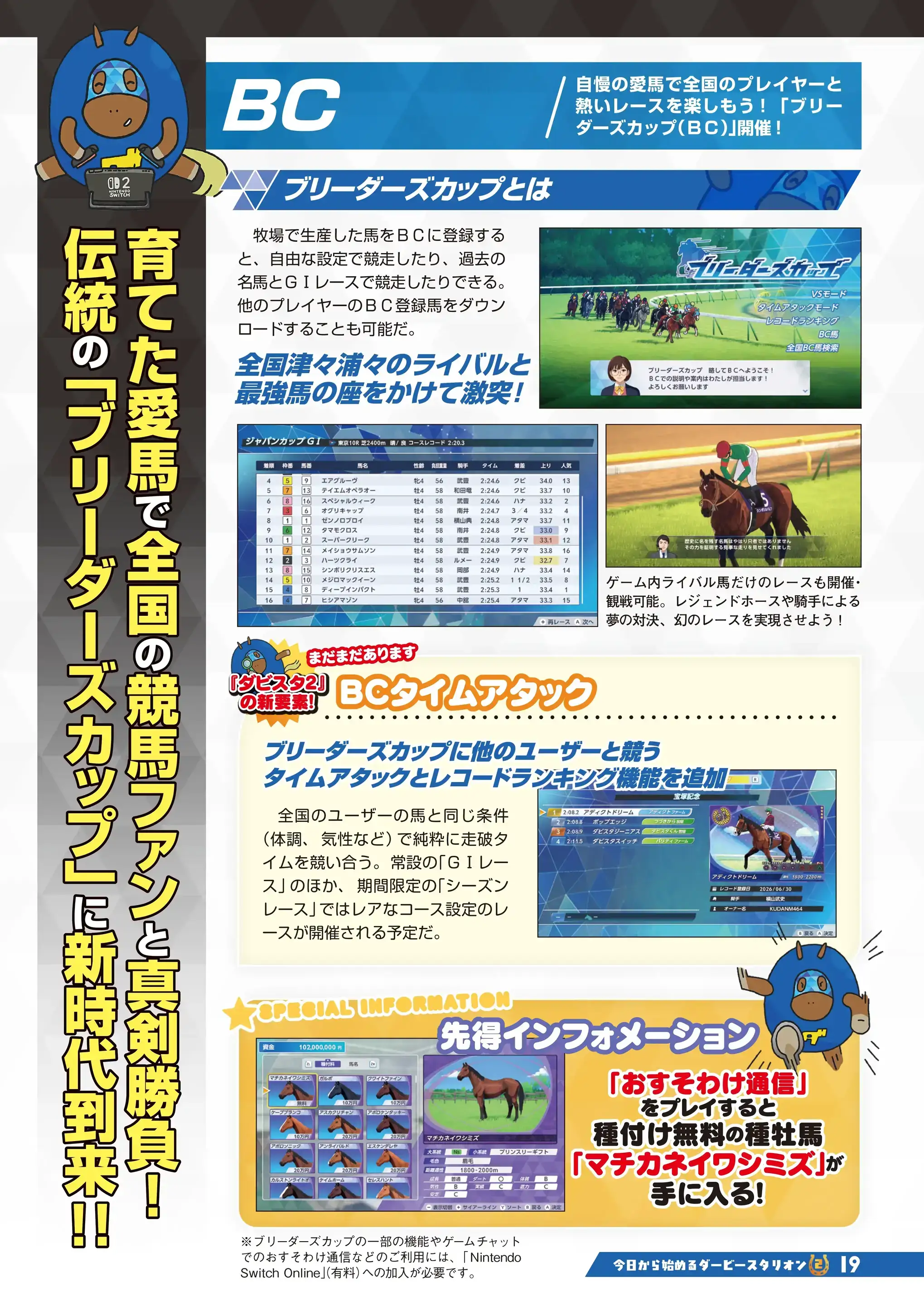 ダービースタリオン2 特別号 19ページ