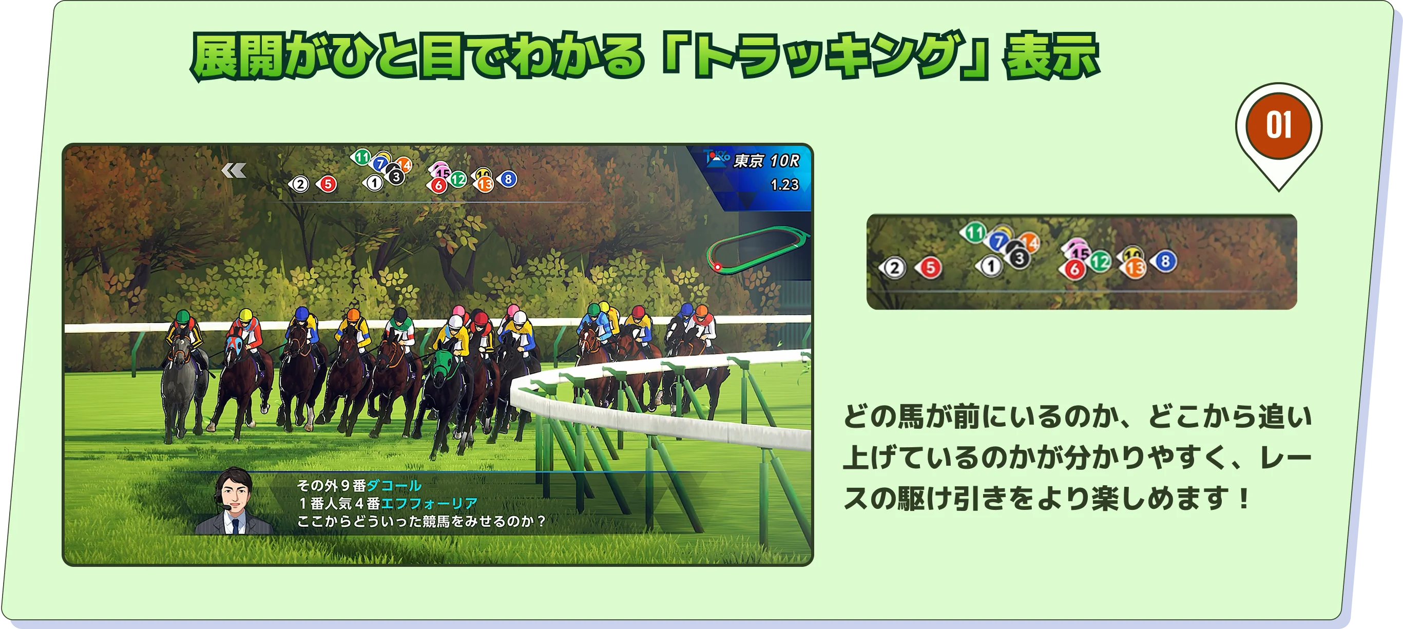 展開がひと目でわかる「トラッキング」表示