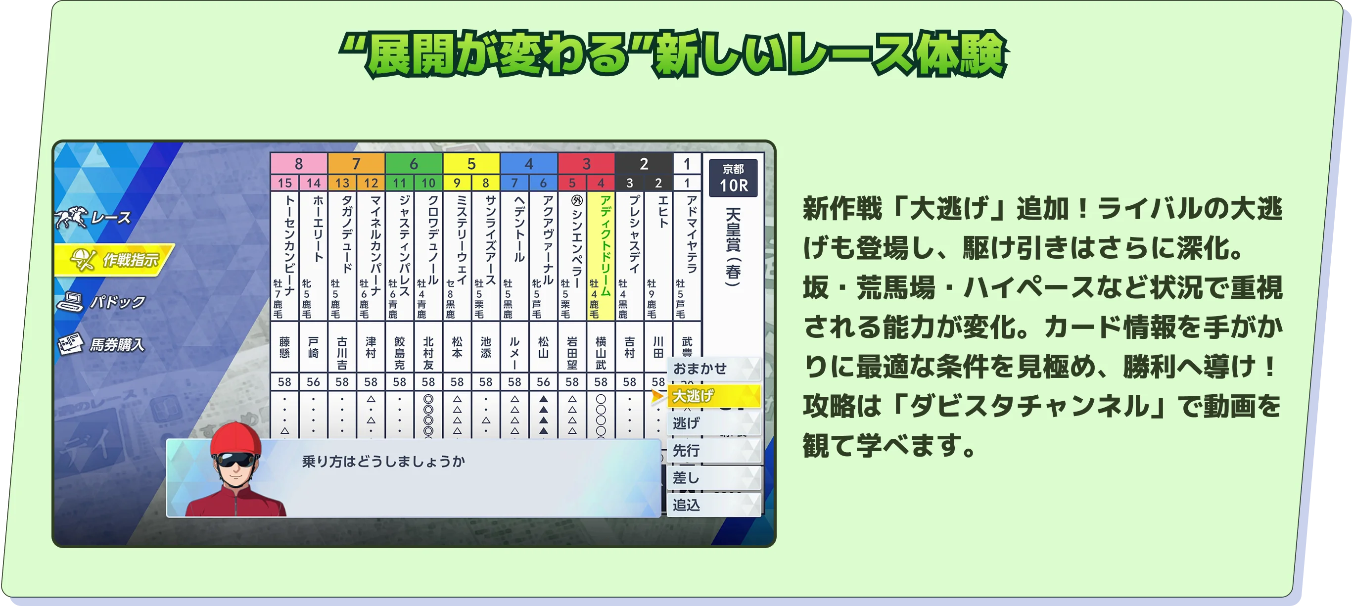 展開が変わる、新しいレース体験
