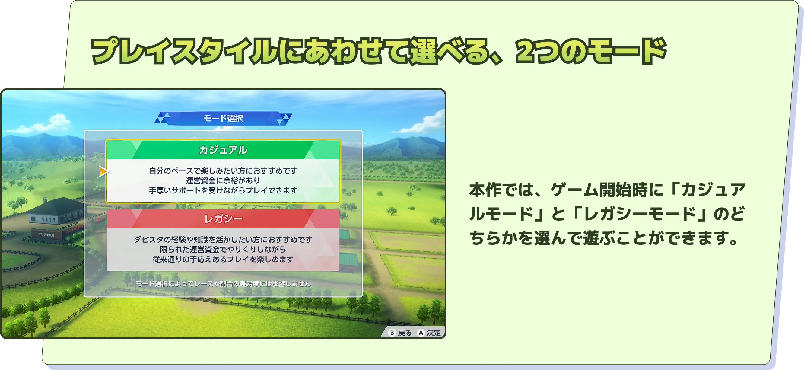 2種類のモードを用意